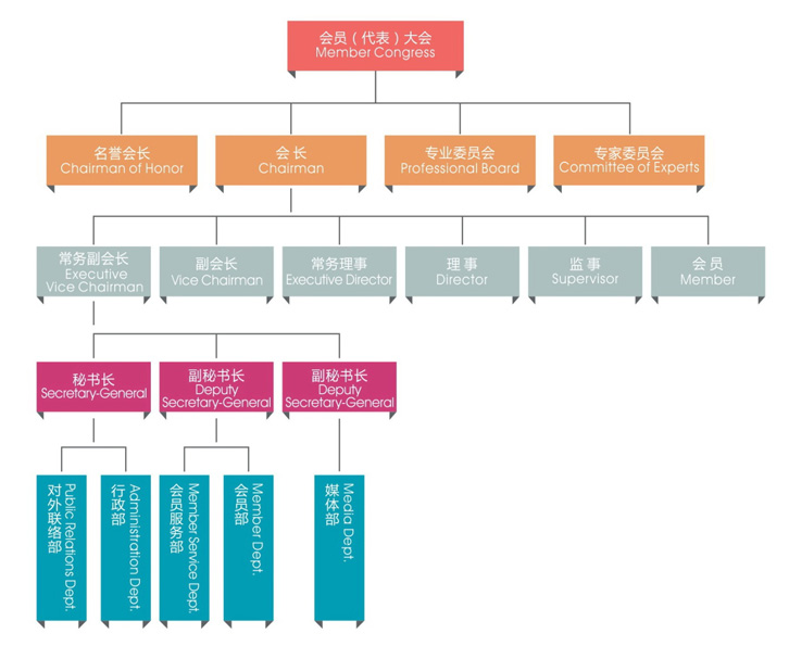 MetInfo enterprise content manager system | MetInfo CMS MetInfo enterprise content manager system | MetInfo CMS