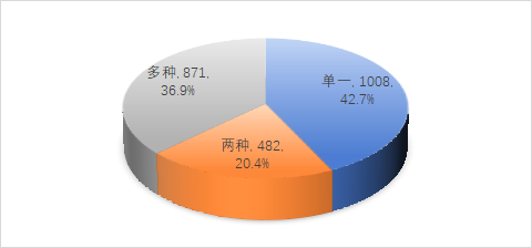 圖片關(guān)鍵詞 圖片關(guān)鍵詞